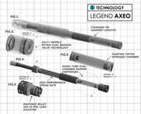 Legend Suspension Standard AXEO Front Suspension for 2017-2018 Trike (Part #0414-0519)