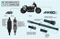Legend Suspension Axeo43 43mm Inverted High-Performance Front End Suspension System with Twin Cartridge Set