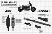 Legend Suspension Axeo43 43mm Inverted High-Performance Front End Suspension System - Part 0414-0589
