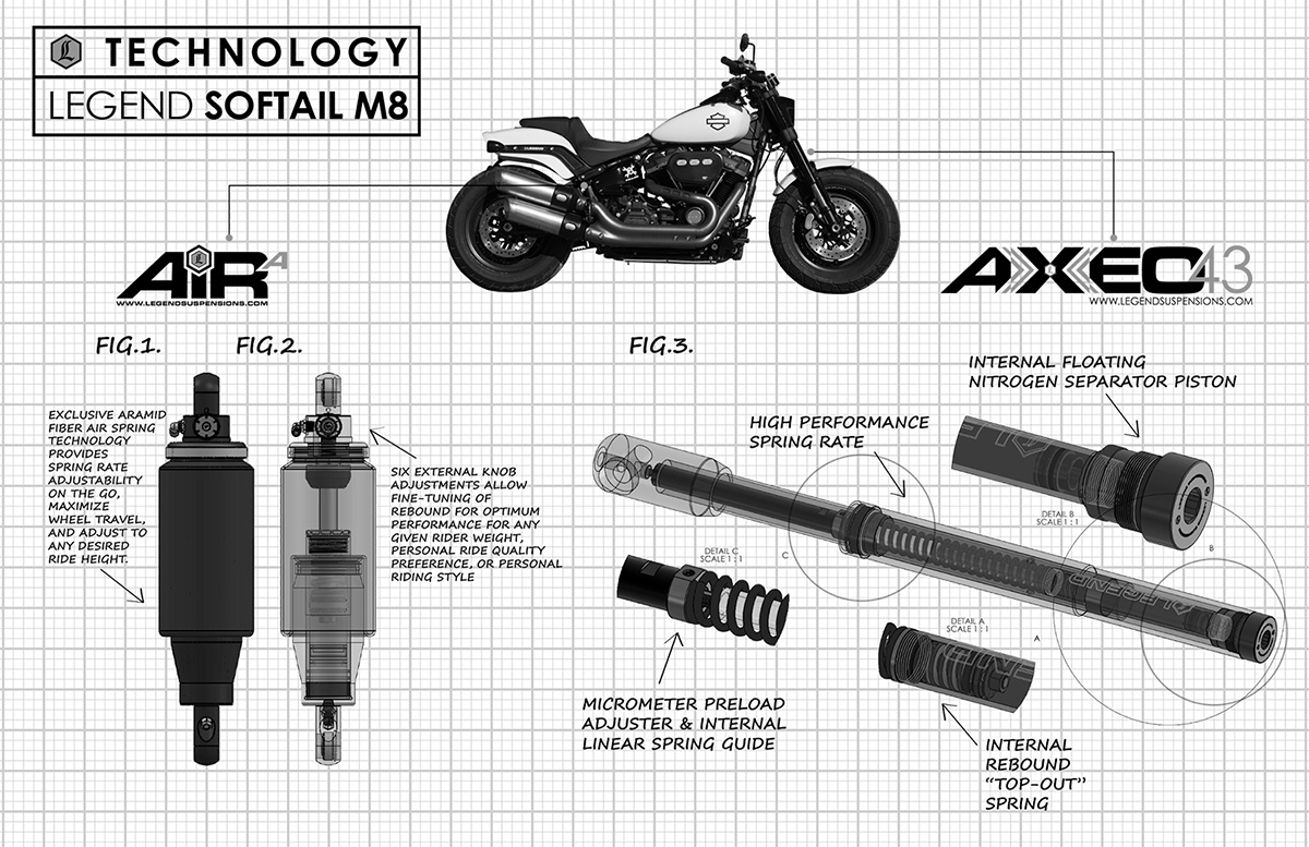 Legend Suspension AXEO43 Inverted High-Performance Front End Suspension System - 43 mm Part 0414-0590
