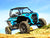 SPIKE Polaris RZR XP1000/Turbo-S Fender Flares 44-4200A