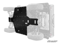 CFMOTO UForce 1000 Full Skid Plate